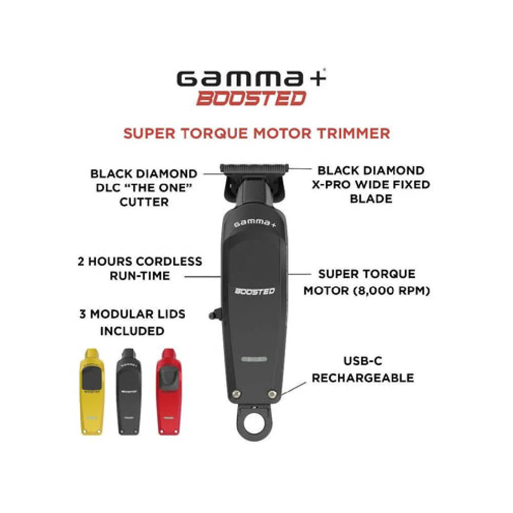 Gamma+ Boosted Trimmer