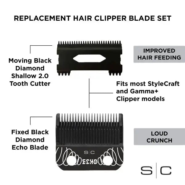 Style Craft Echo Blade Replacement