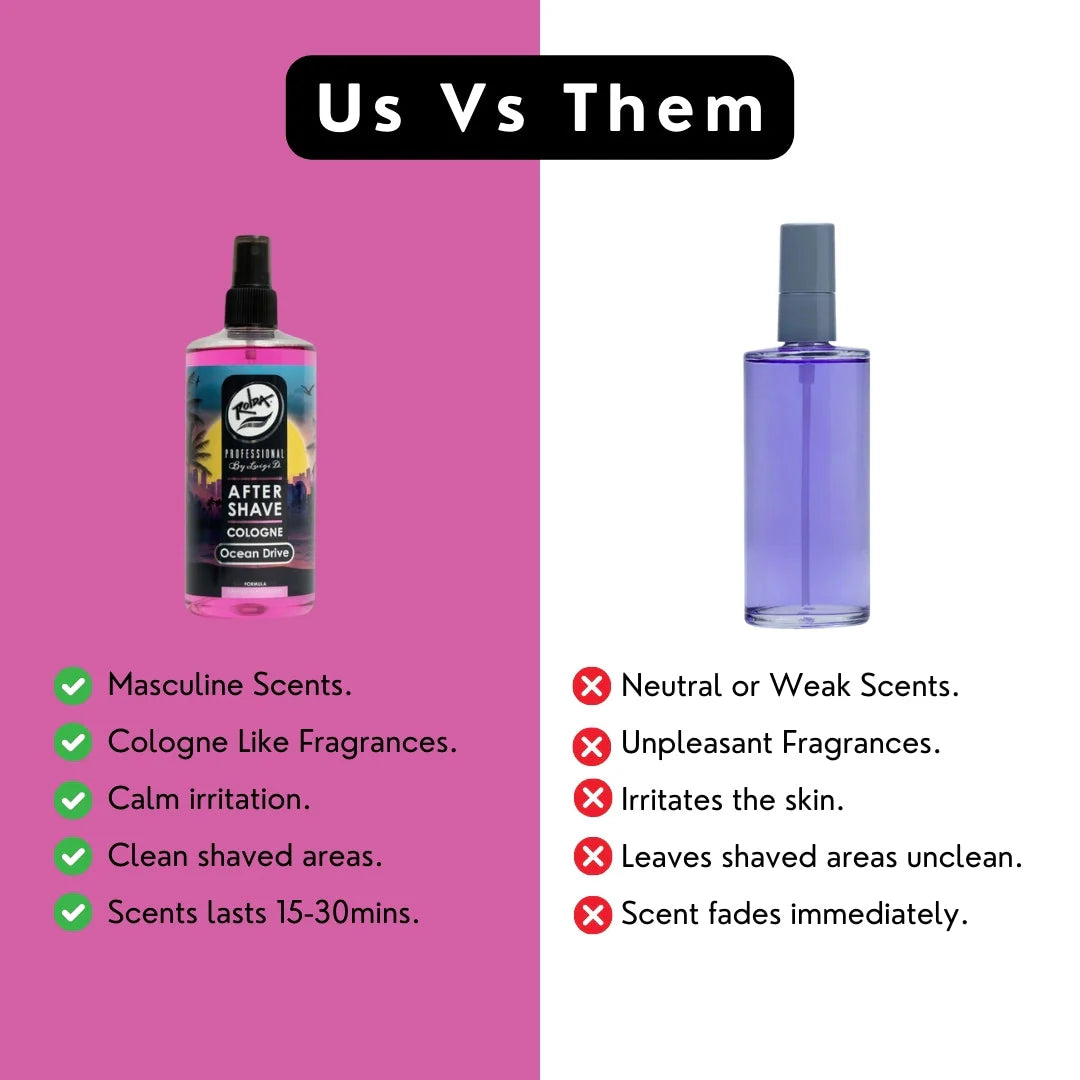 Rolda Aftershave Cologne