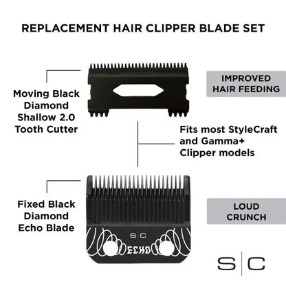 Style Craft Echo Blade Replacement