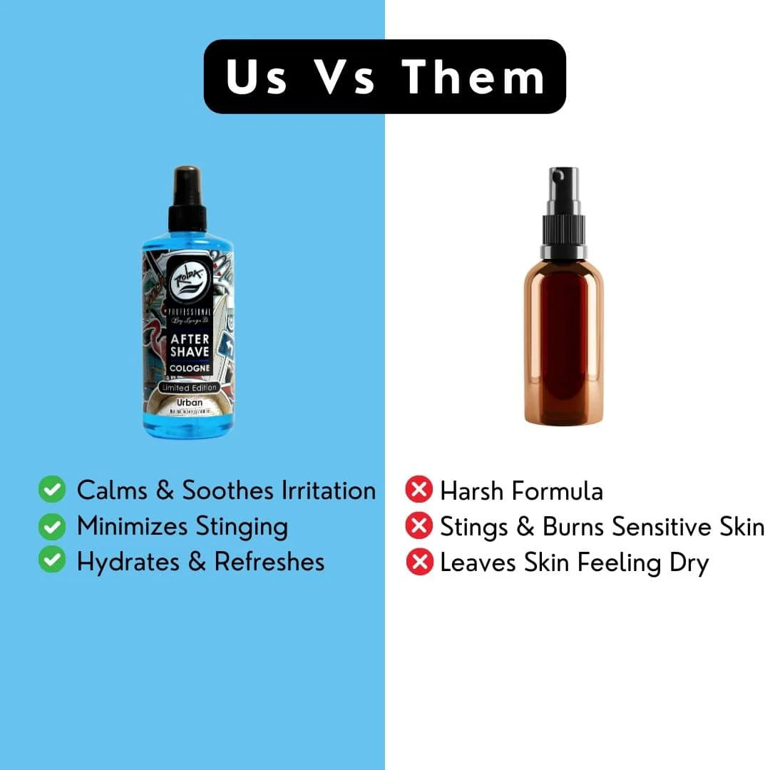 Rolda Aftershave Cologne