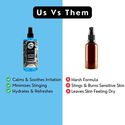 Rolda Aftershave Cologne